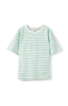 Cotton On Kids Kid's Poppy Oversize Graphic Print Tee In Blue