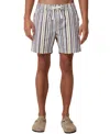 COTTON ON MEN'S EASY SHORT