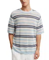 Cotton On Knit Tee In Blue