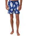 Cotton On Men's Stretch Swim Short In Blue