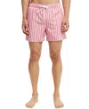 Cotton On Stretch Swim Short In Pink Retro Stripe