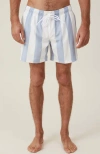 Cotton On Stretch Swim Short In Blue
