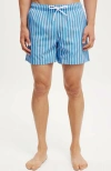 Cotton On Stretch Swim Short In Blue Retro Stripe