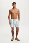 Cotton On Stretch Swim Short In Multi
