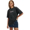 Cotton On The Lcn Music Boxy Graphic Tee In Rolling Stones Cherries