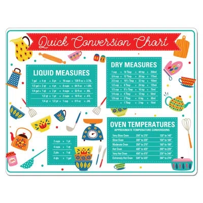 Counterart Chop Chop Quick Conversion 1 Pack Flexible Cutting Mat 15 Inch By 11.5 Inch
