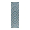 Couristan Harper Mali Tanzania Geometric Indoor Outdoor Rectangular Accent Rug In Blue