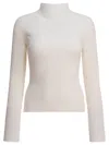 Courrèges Knitwear White In White