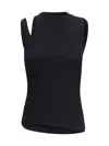 Courrèges Asymmetric Ribbed Sleeveless Top In Black