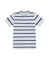 Courtside Kids Boys Striped Practice Tee In Multi