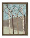 Courtside Market Wall Decor Birch Trees