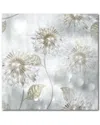 Courtside Market Wall Decor Blowing Wishes I Art Print