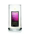 Courtside Market Wall Decor Courtside Market Color Chart Soy Wax Candle