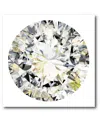Courtside Market Wall Decor Courtside Market Diamond Canvas Wall Art