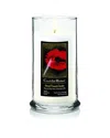 Courtside Market Wall Decor Courtside Market Red Lips Soy Wax Candle