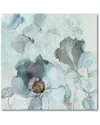 Courtside Market Wall Decor Moonlit Garden Artwork