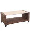 Courtyard Casual Costa Mesa 40in Rectangular Coffee Table In Brown