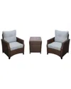 Courtyard Casual Costa Mesa Brown 3pc Set In Brown