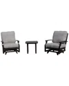 Courtyard Casual Madison 3 Pc Motion Chat Set In Gray