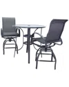Courtyard Casual Santa Fe Dark Gray 3pc Balcony Height 36in Round Dining Set  With 1 Table And 2 Swivel Stools In Gray