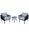 Courtyard Casual Spring Valley 3pc Set In Royal