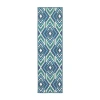 Covington Home Marquesas Diamond Ikat 2'3"x7'6" Indoor Outdoor Rectangular Runner In Blue