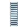 Covington Home Marquesas Striped 2'3"x7'6" Indoor Outdoor Rectangular Runner In Blue
