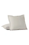 Coyuchi 300 Thread Count Organic Cotton Percale Euro Sham In Stone