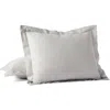 Coyuchi Count Organic Cotton Percale Pillow Sham In Seal