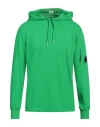 C.p. Company C. P. Company Man Sweatshirt Light Green Size Xl Cotton