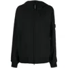 C.P. COMPANY C.P. COMPANY OUTERWEARS