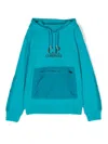 C.p. Company 14ckss027b00k2246m825 In Blue