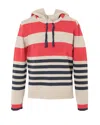 Craig Green Red Landscape Stripe Hooded Sweater With Fringe Detail In Gray