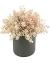 Creative Displays Pink Eucalyptus Floral Display In Neutral