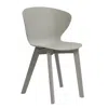 Creative Images Midcentury Polypropylene Side Chair, Set Of 4