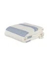 Creative Women 3 Panel Dotted Cotton Blanket In Blue