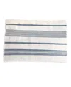 Creative Women Aden Bath Mat In Multi