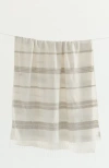 Creative Women Aden Throw In Grey