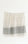 Creative Women Riviera Throw In Navy