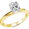 Crislu Cubic Zirconia Ring In Gold