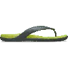 Crocs Coast Flip In Multi