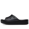 Crocs Classic Slide Sandal