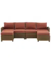 Crosley Bradenton 4pc Outdoor Wicker Sectional Set In Red