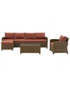Crosley Bradenton 5pc Outdoor Wicker Sectional Set In Red