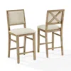 Crosley Furniture Joanna 2-piece Upholstered Counter Height Bar Stool Set In Brown