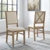 Crosley Furniture Hayden 2pc Upholstered Chair Set Slate - 2 Upholstered Chairs
