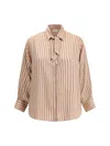 Cruna Multicolor Viscose Pattern Shirt In Pink