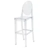 Csp Commerical Seating Products Rpc Clear Kage Barstool With Back