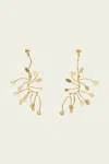 Cult Gaia Ilaria Earrings In Gold Foiled