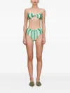 Cult Gaia Oswin Painted-stripe Bikini Bottom In Green